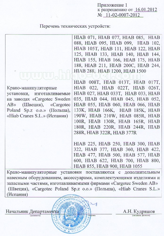 Инспекция завода HIAB